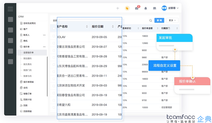 CRM<a href=http://www.limizu.cn target=_blank class=infotextkey>客户关系管理系统</a>在企业中实施的常见问题