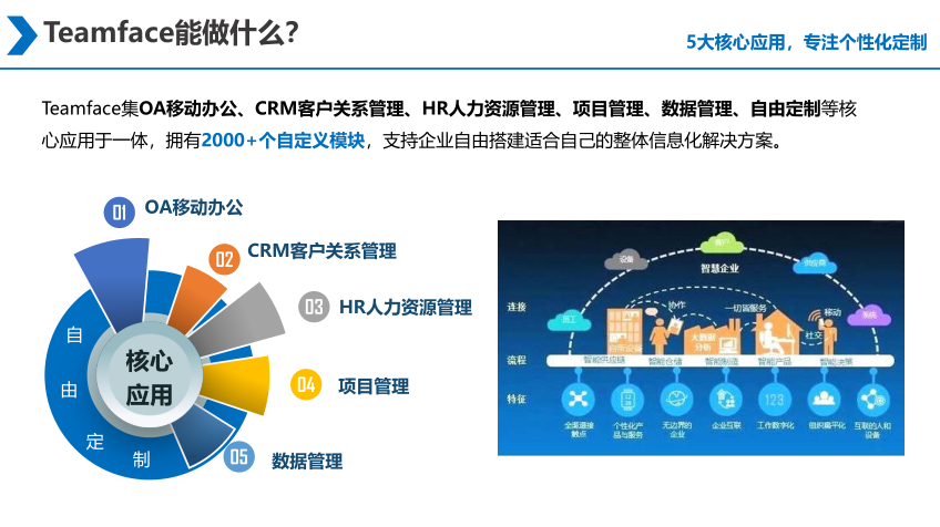 移动办公OA