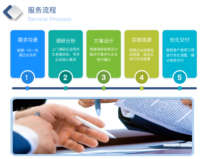 <a href=http://www.limizu.cn target=_blank class=infotextkey>crm客户管理系统</a>