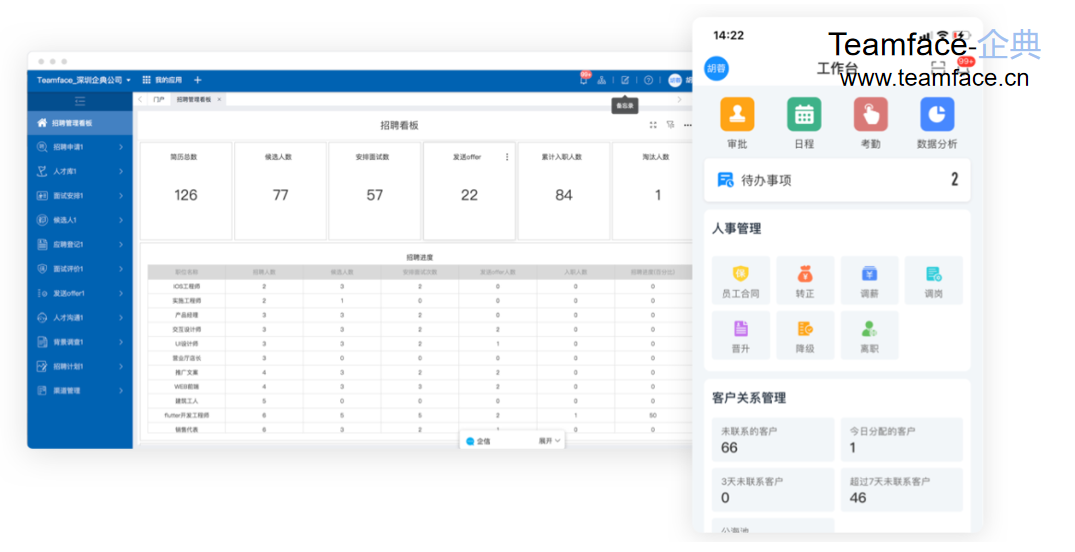 企业选择HR人力资源管理系统时需要注意什么？