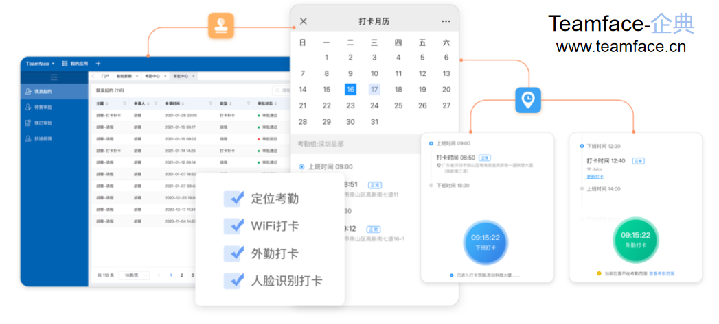 企业选择HR人力资源管理系统时需要注意什么？