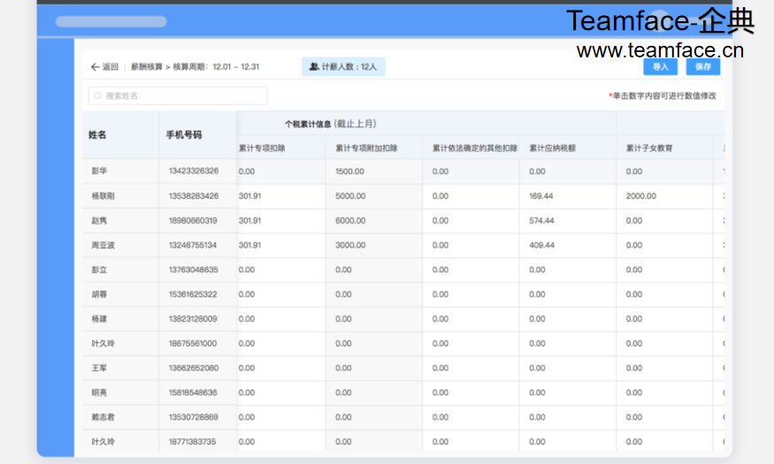 企业如何通过使用HR系统进行有效薪酬管理？