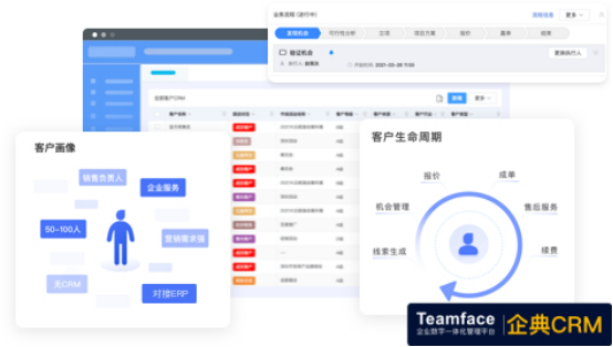 企业选对了CRM系统，能为企业带来什么价值？