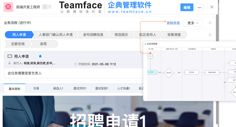 HR管理系统怎么??？