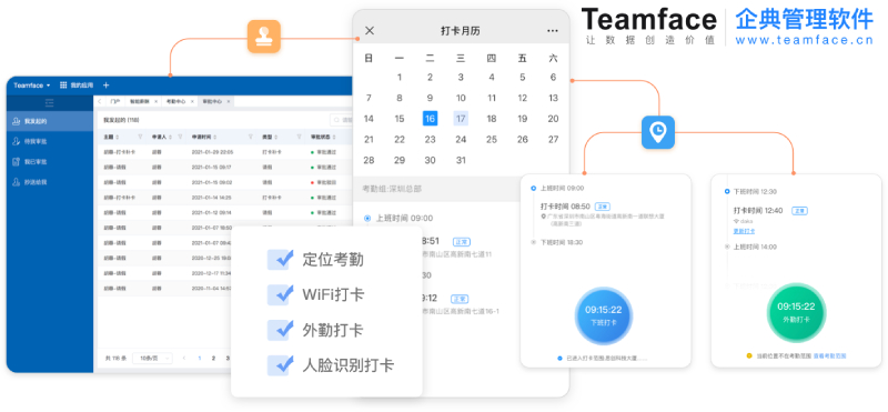 HR管理系统怎么??？