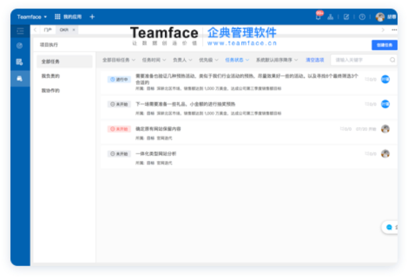 企业战略规划制定完了，如何有效的执行实施下去？