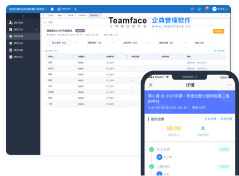 企业如何衡量（或确定）OKR 的成功与否？