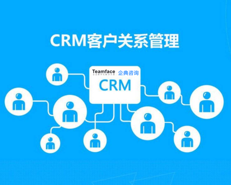 CRM系统如何应对内容营销的变化，为企业赋能？