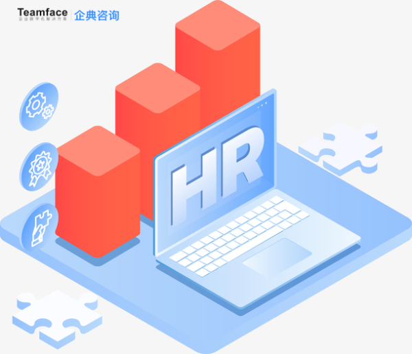 企业数字化转型到底是什么？