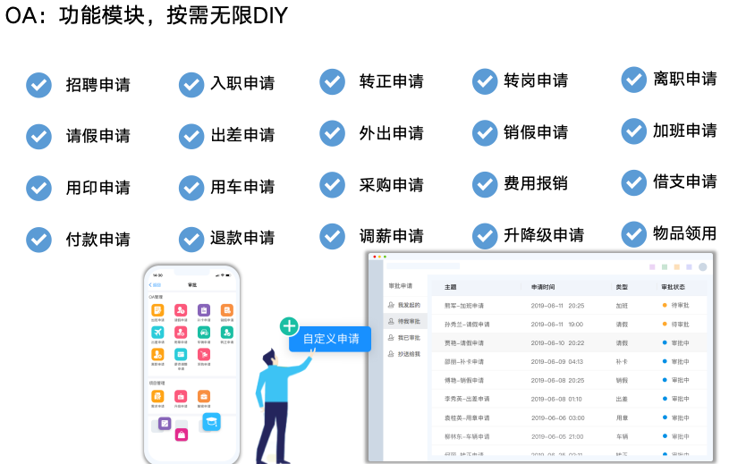 告别协作困境，OA 系统开启高效办公新篇